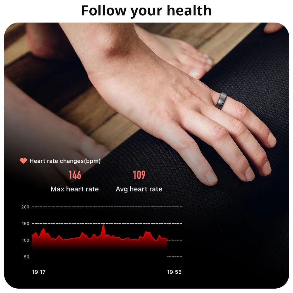 Smart Ring Men Women, Heart Rate and Blood Oxygen Monitor