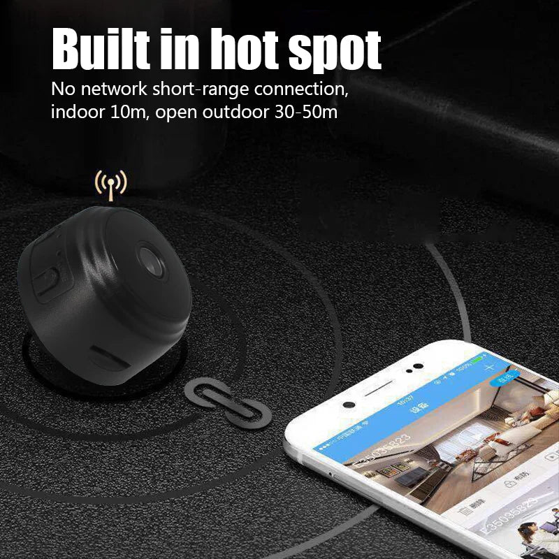 Mini Camera WiFi Smart Home