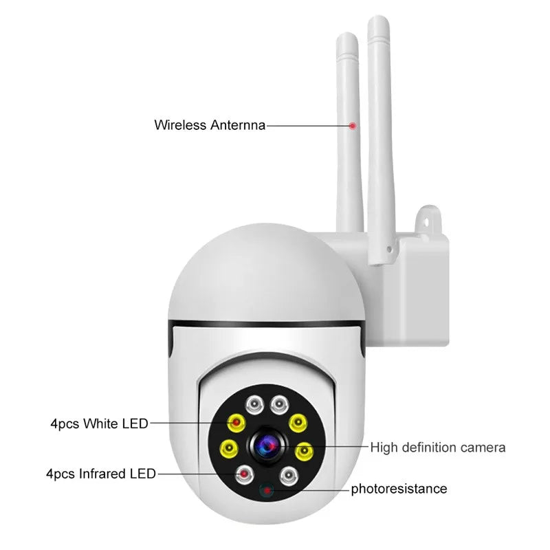 PTZ WIFI IP Camera