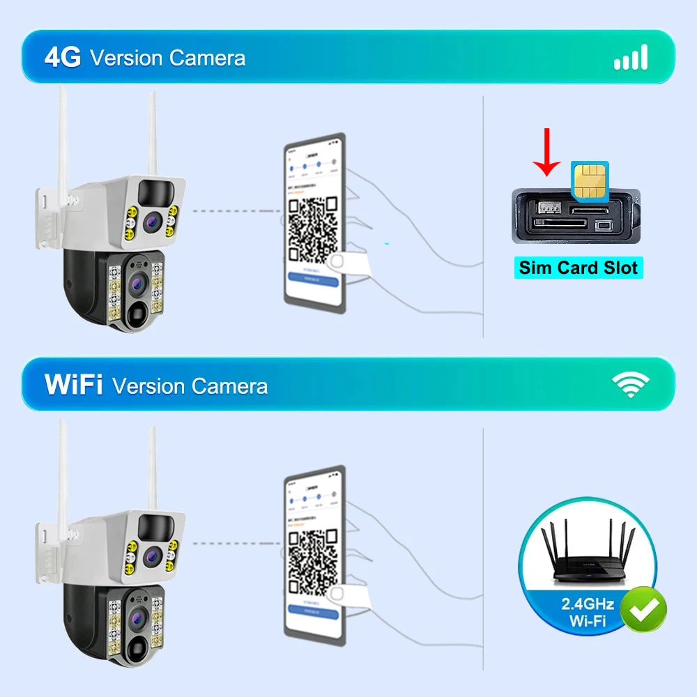 8MP 4K Wireless Solar Camera 4G Sim Wifi IP Camera