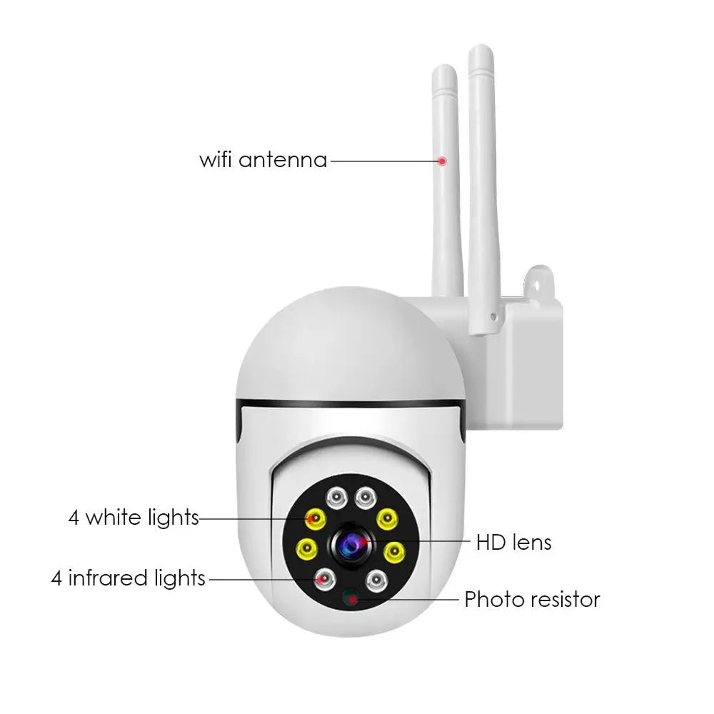 PTZ WIFI IP Camera