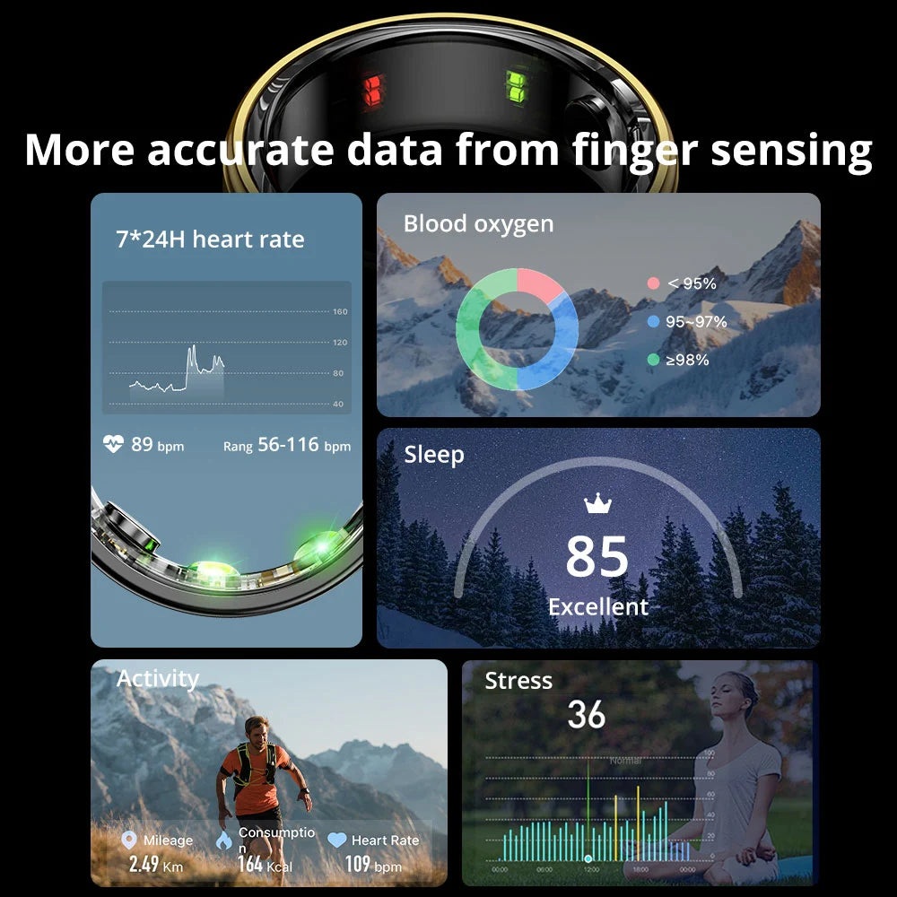 Smart Ring Men Women, Heart Rate and Blood Oxygen Monitor