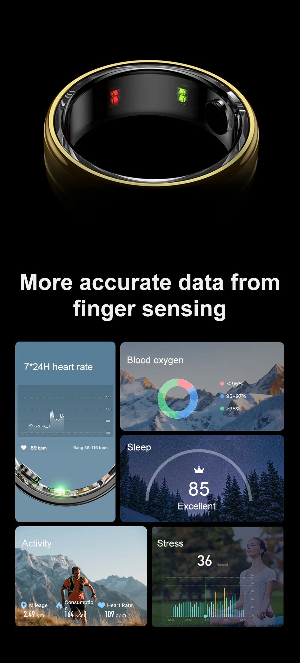 Smart Ring Men Women, Heart Rate and Blood Oxygen Monitor