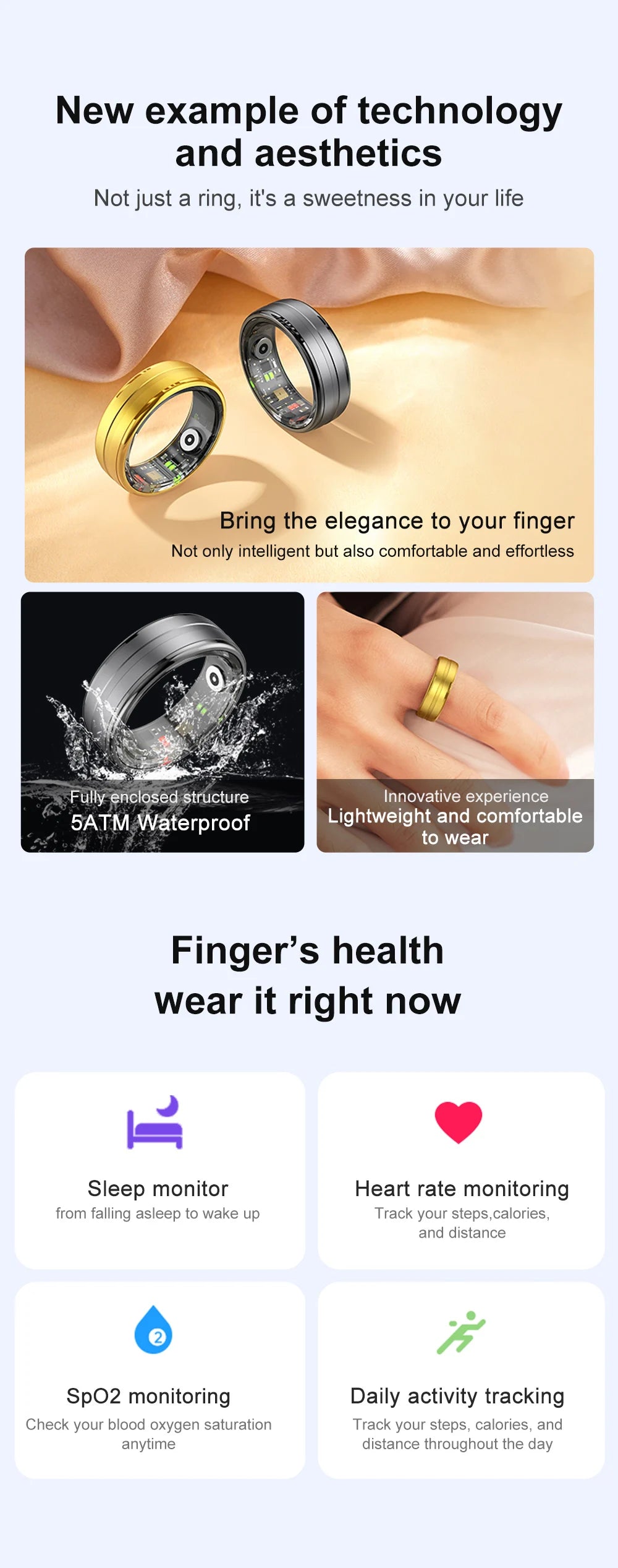 Smart Ring Men Women, Heart Rate and Blood Oxygen Monitor